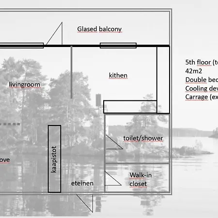 Апартаменты Kuopion Kattojen Yllae Куопио